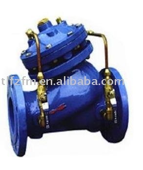 multi-functional pump control valve