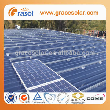 solar panel ground mounting system