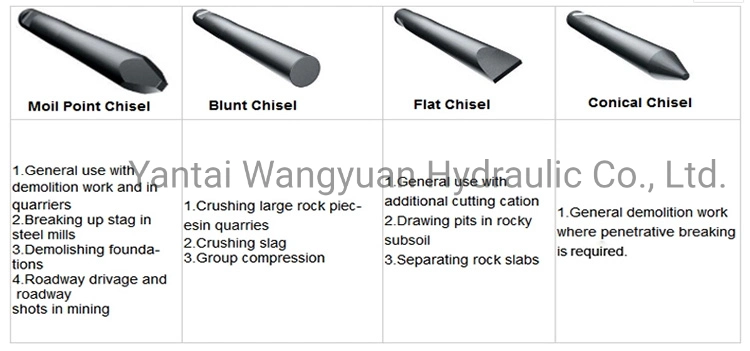 Hydraulic Rock Hammer for 18-22 Ton Jcb Excavator