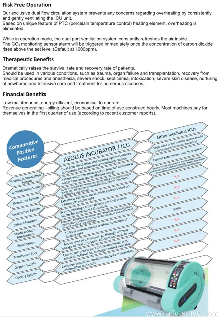 Veterinary Puppy Incubator for Pet Care