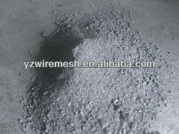 Gas release aluminium powder coating for concrete