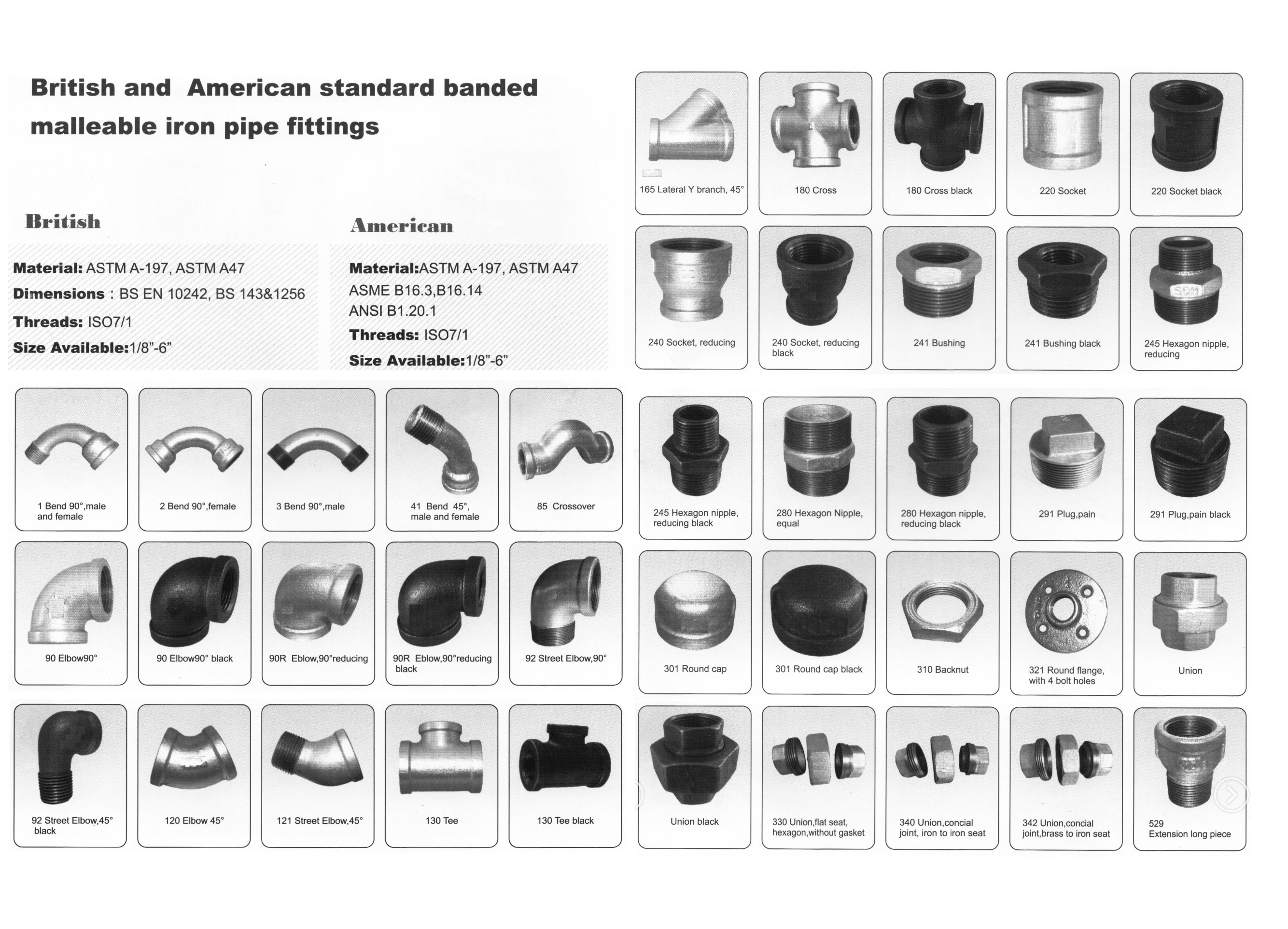 Banded type malleable iron pipe fittings