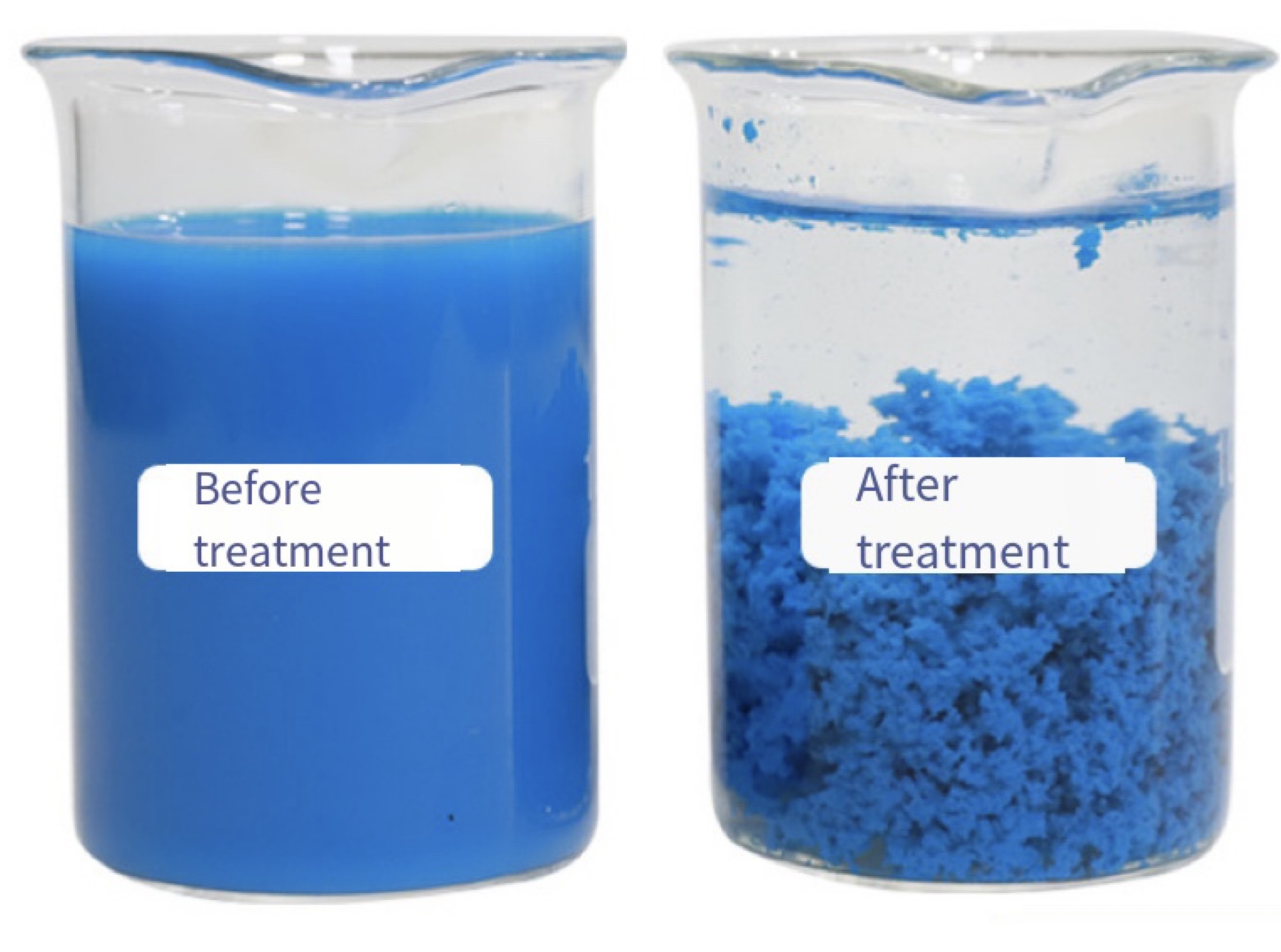 elpusztító szer decolorizing agent