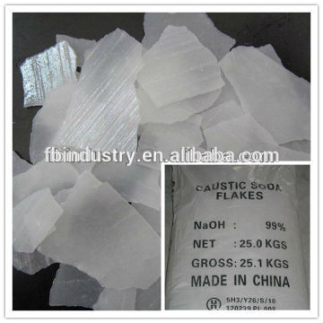 good price bulk sodium hydroxide