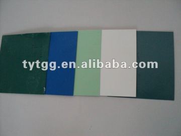 painted gavanized steel plate i coils