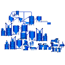 Electrolytic aluminum waste sorting