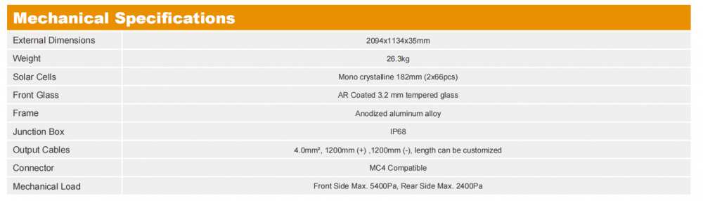 Panel solar monocristalino 485W Perc Half Cut