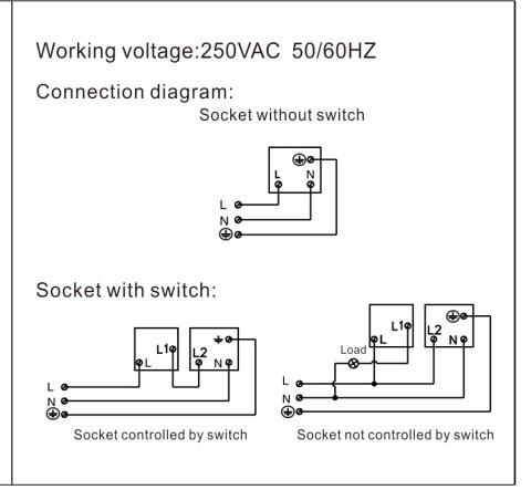 5 Pins Universal Port