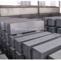 Baofeng Graphite Carbon Block Price