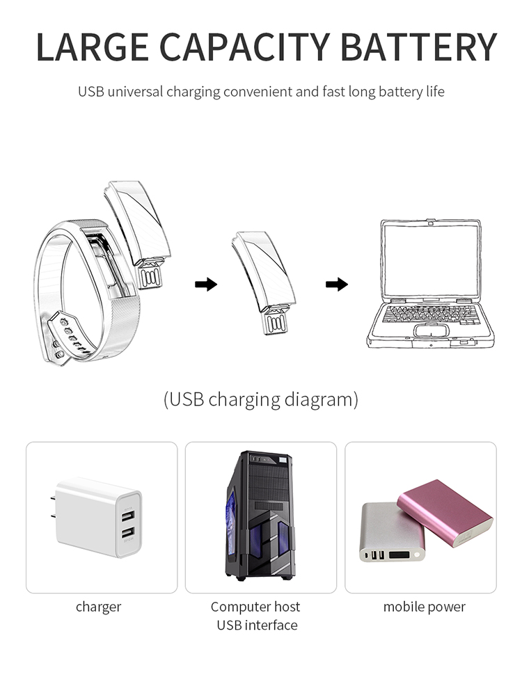 cheap price fashion 3D color screen body fit heart rate monitor instructions for rohs smart watch