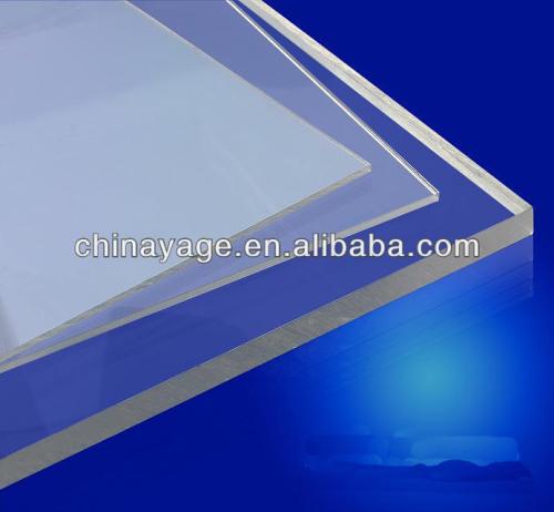 polycarbonate sheet price