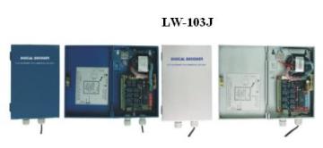 LW-103J Video Decoder