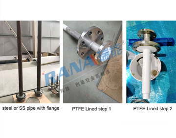 PTFE Lined Dip Nozzle Pipes
