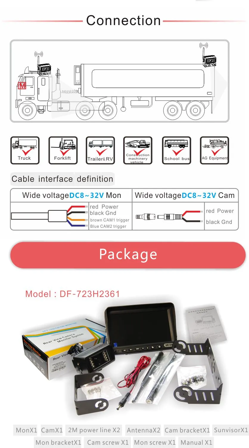 1/3 CCD Wireless Camera System with HD LCD Display for Tractor (DF-723H2362)