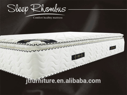 Quilted Adult Mattress Protector Raw Material For Mattress