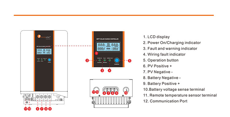 6000w large power 12/24/48v Automatic change 120A MPPT Solar Controller, Wet/AGM/Gel battery solar charger