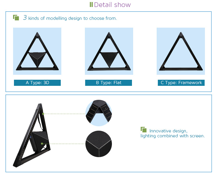 full color rgb matrix control mini led special shape display screen/led triangle display