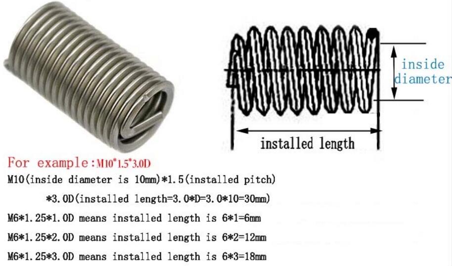 M7 WIRE THREAD INSERT