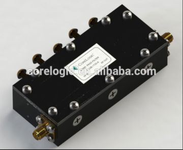 Passband Cavity Filter