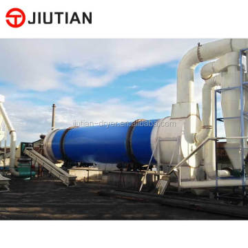 Industrial Drying Machines: Wood Chips, Sawdust, Coconut Husk Chips, and More