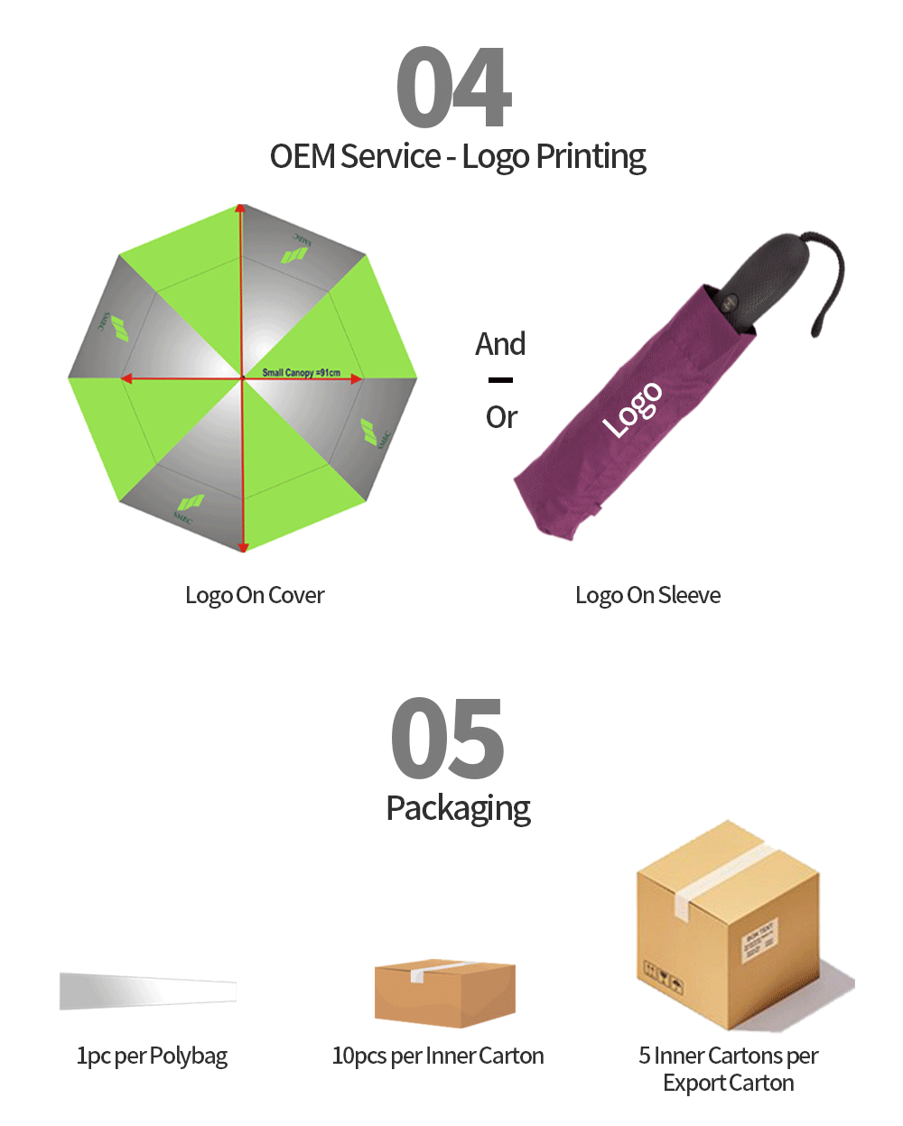 Emballage de parapluie pliant automatique et automatique Auto Ope And Close Folding Umbrella Packaging