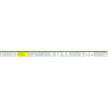 Potassium Hydroxid (Caustic Potash)