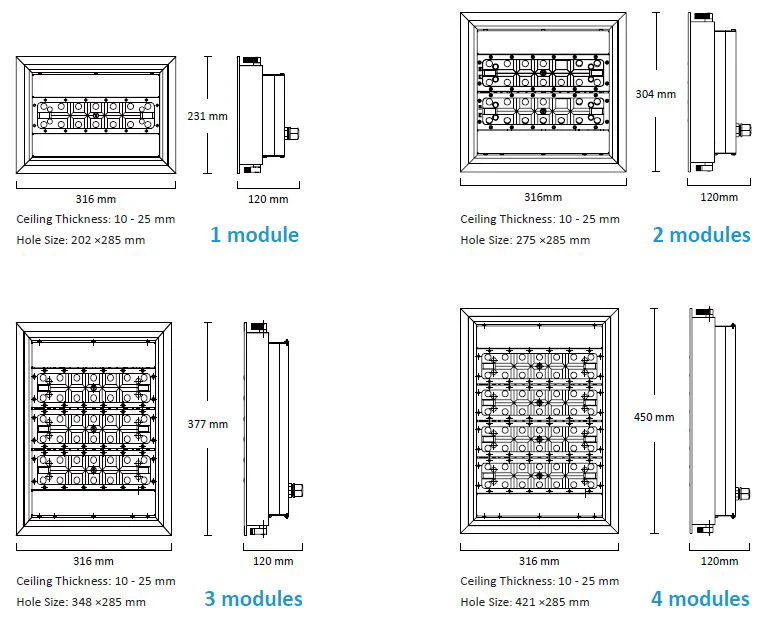 40W-240W High Light Efficiency IP66 LED Recessed Canopy Light