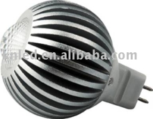 KN-HP50MQP5W high power led bulb