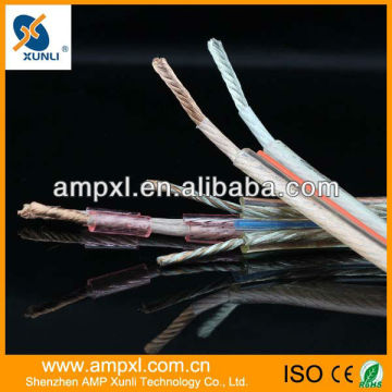 Favorable speaker wire audio cables