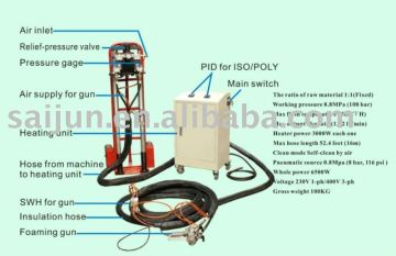 FD-211 Polyurethane Injecting Machine