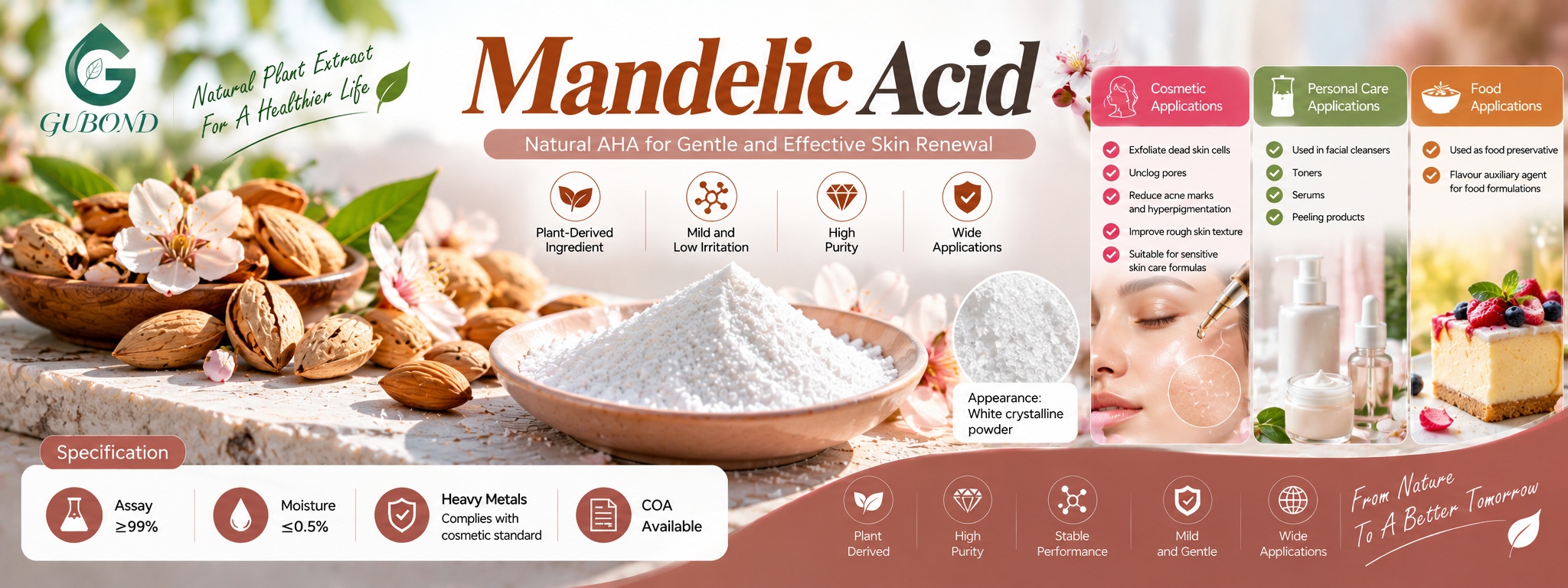 Ácido Mandélico (9) Mandelic Acid (9)