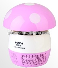 Insect killer price India