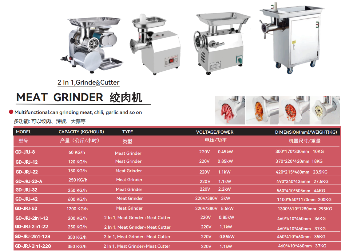 Commercial Aluminum food processor offal cube meat grinder 3000w with sausage filler machine for sale used meatballs lunchon UK