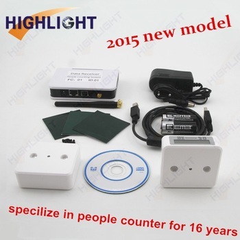 highlight wireless people counter / network people counter / directional people counting / automatic counting machine