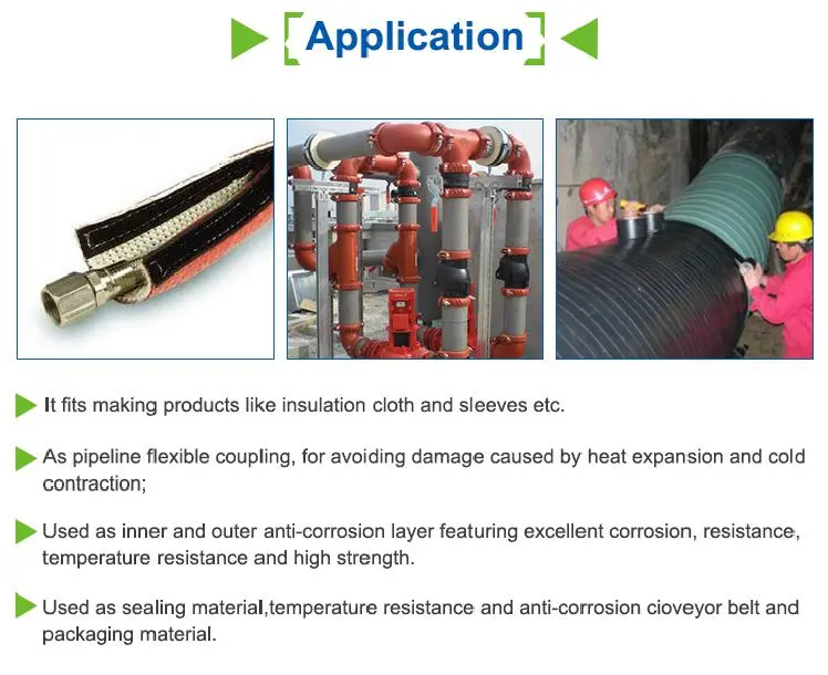 Silicone Rubber Coated Fiberglass Sleeve