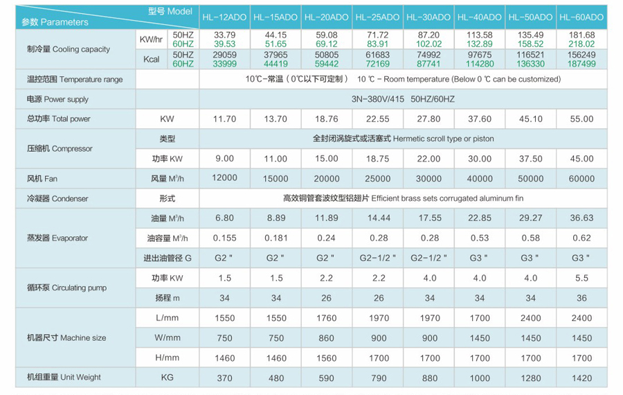 industrial oil chiller cooling recirculating oil chiller