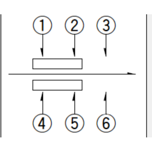 Interruttore a pulsante serie Spph1