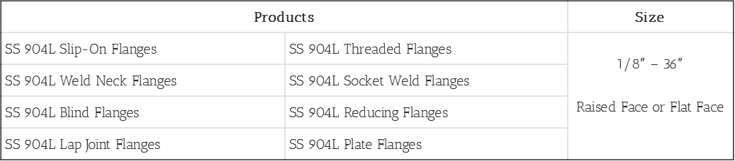 Steel Flange 904L