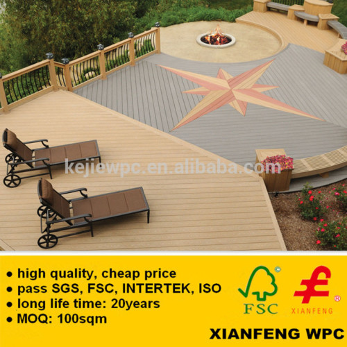 Eco-friendly Wood Plastic Composite Flooring WPC Outdoor Composite Wood Decking