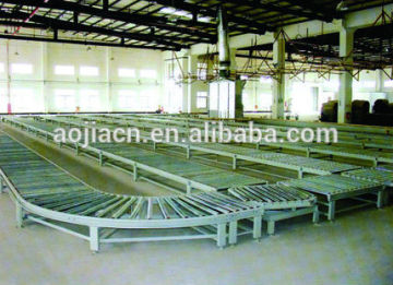 Industrial roller table conveyor