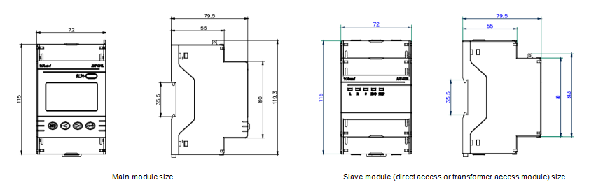 four channels iot meter