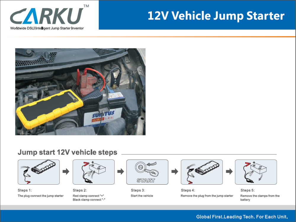 CARKU New Arrivals 18000mAh 12V Car Jump Starter Booster Charger Power Bank with LED for laptops mobile phones cameras