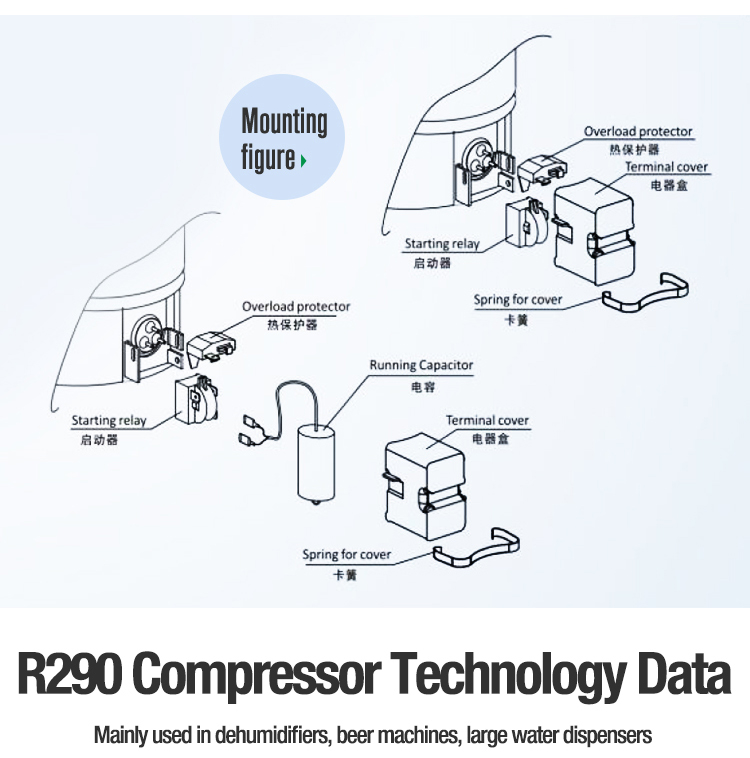 New air refrigerators freezer compressor