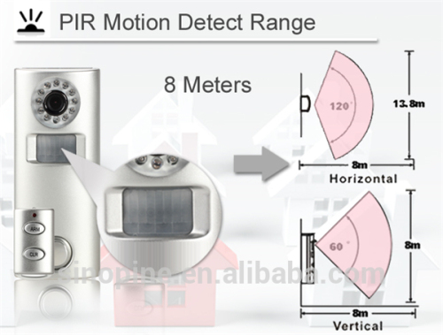 3G GSM video camera security alarm