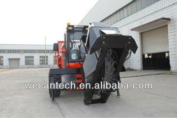 Skid steer loader attachment wheel trencher