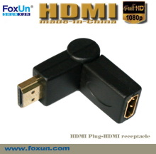 HDMI Plug-HDMI Receptacle