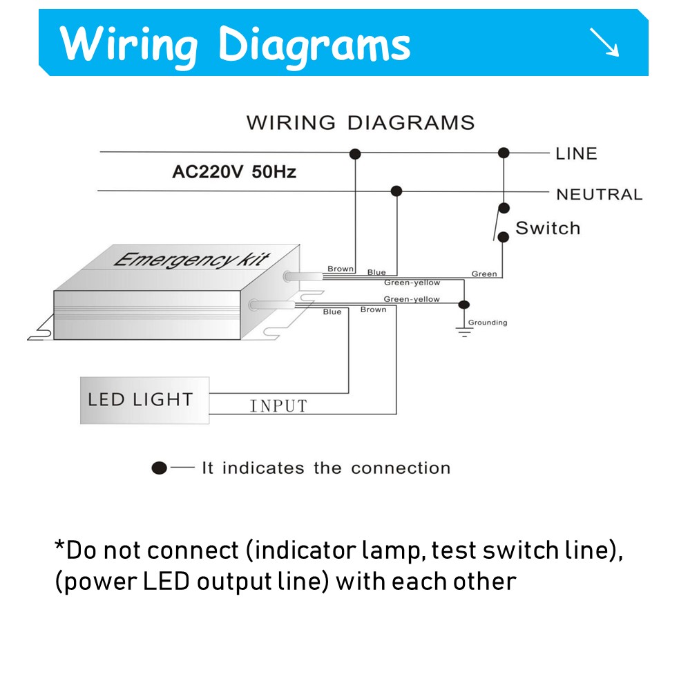 Led Emergency Backup Power