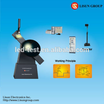 LSG-2000 Circus Moving Mirror Goniophotometer is an automatic light distribution intensity 3D curve testing system