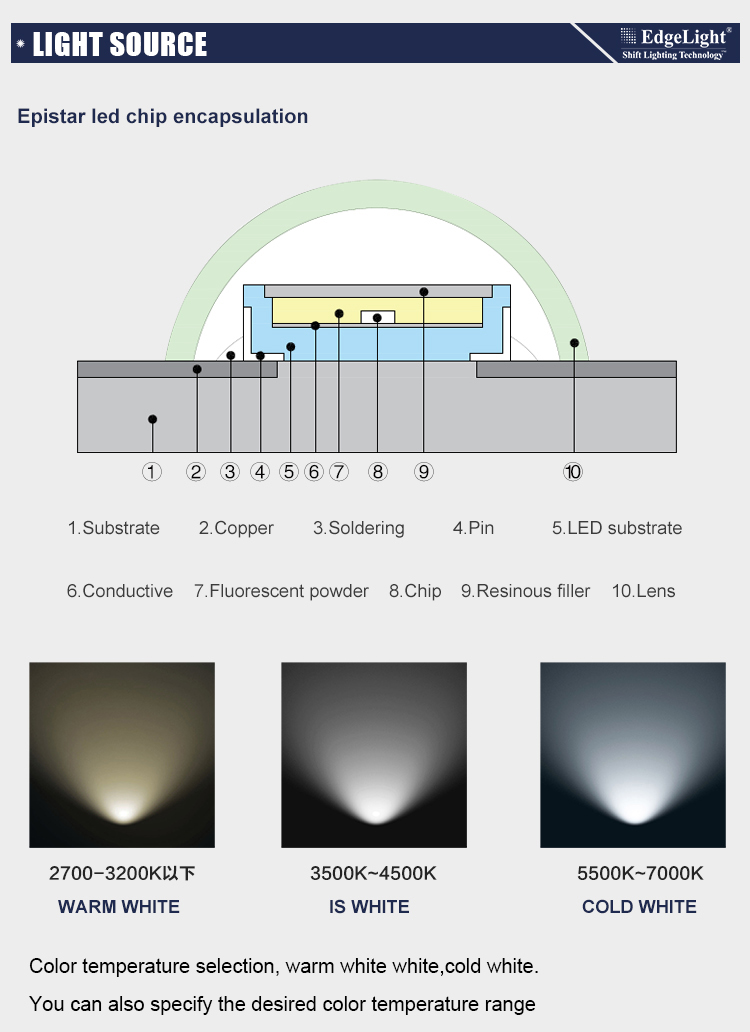 2020 LED Aluminum Frame Magnet Open Light Box For Advertisement