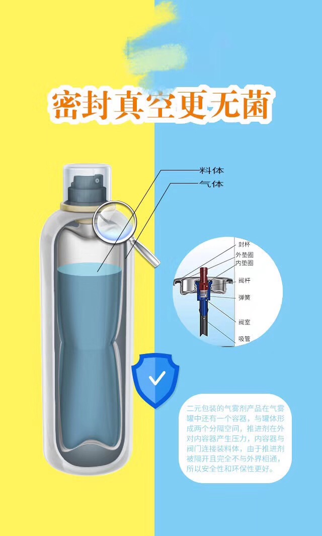 Semi Automatic Small Scale Liquid Filling Machine